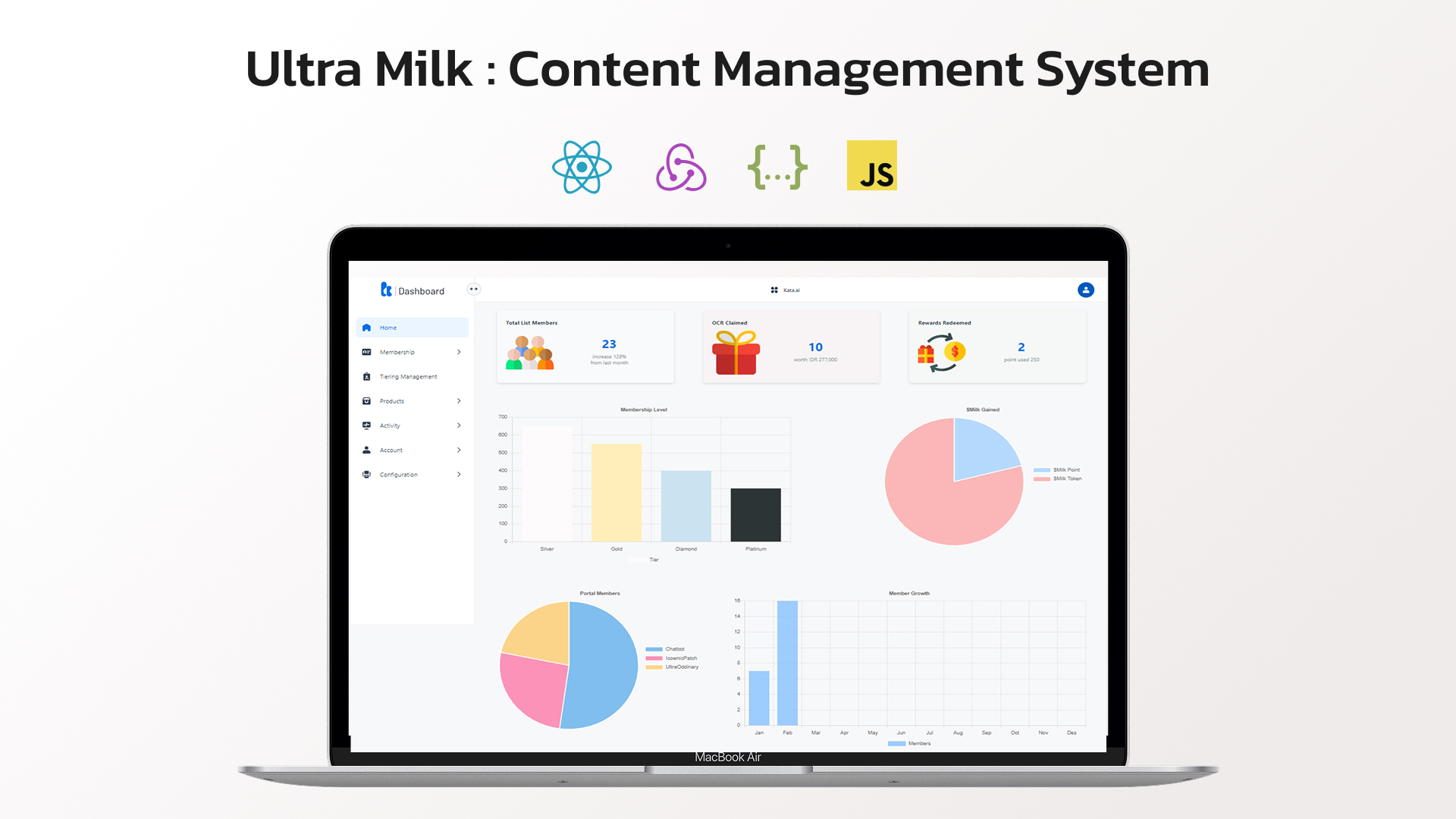 Ultra Milk  — Content Management System